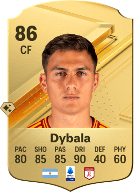 Dybala FC 24