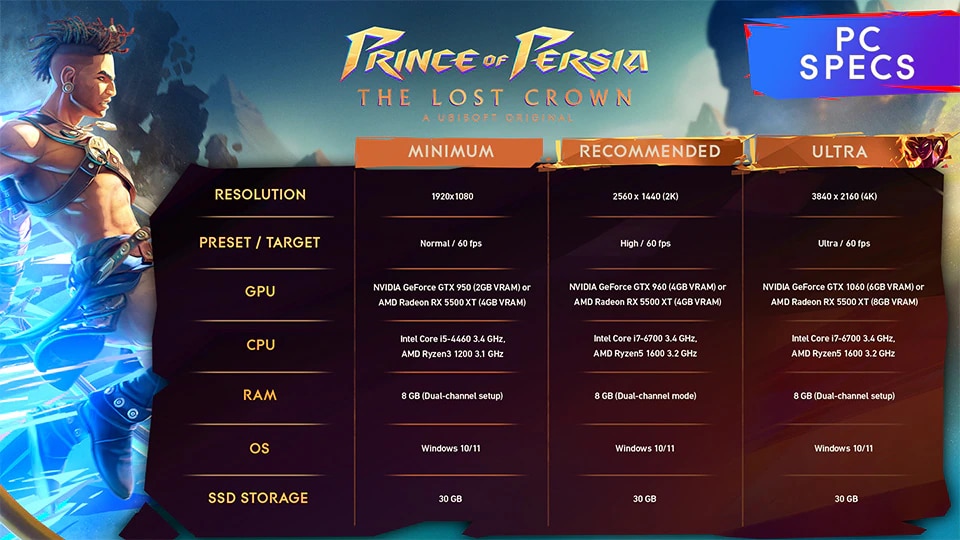 Especifica&ccedil;&otilde;es de Prince of Persia The Lost Crown no PC