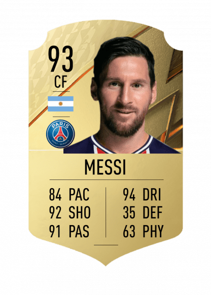 FIFA 22 Messi
