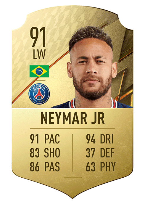FIFA 22 Neymar