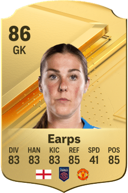 FIFA 24 Earps