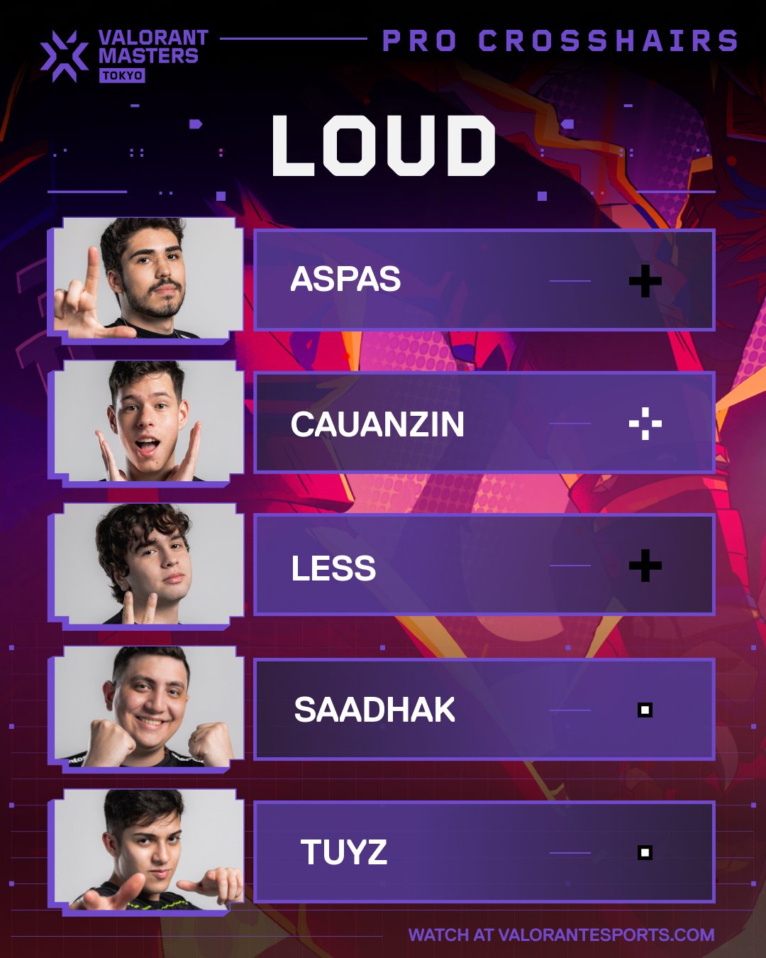 40 miras para Valorant utilizadas por PRO Players!