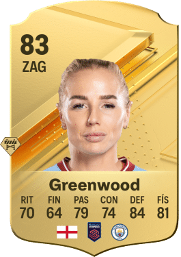 Greenwood EA FC 24