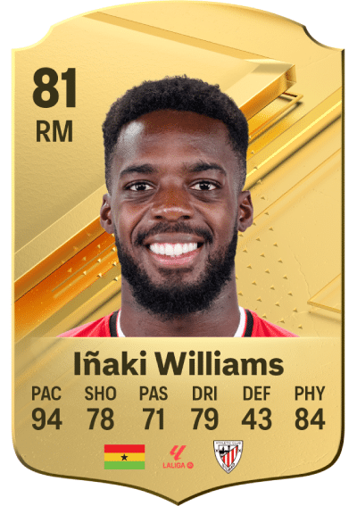 I&ntilde;aki Williams FC 24