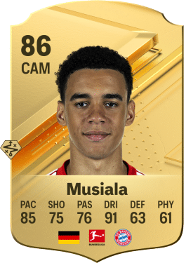 Musiala FC 24