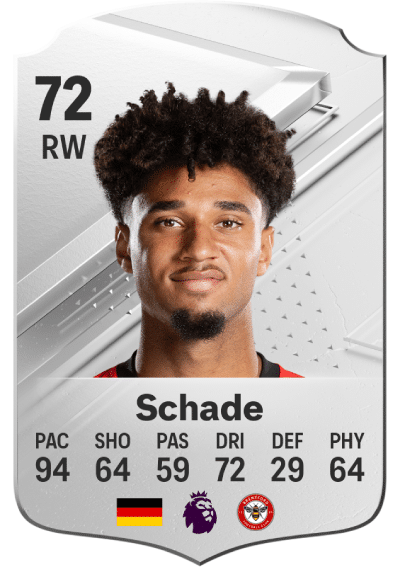 Schade FC 24