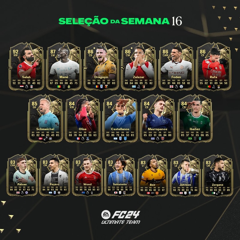 EA FC 24: Conhe&ccedil;a os jogadores do Team of the Week 16