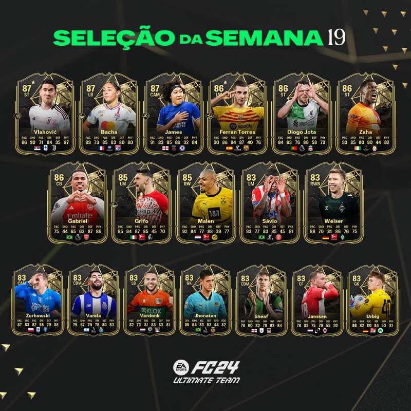 Jogadores do TOTW 19 em EA FC 24