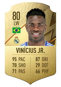 Vinicius Jr. FIFA 22
