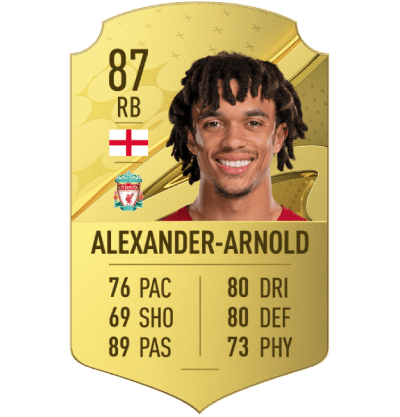 Alexander-Arnold FIFA 23