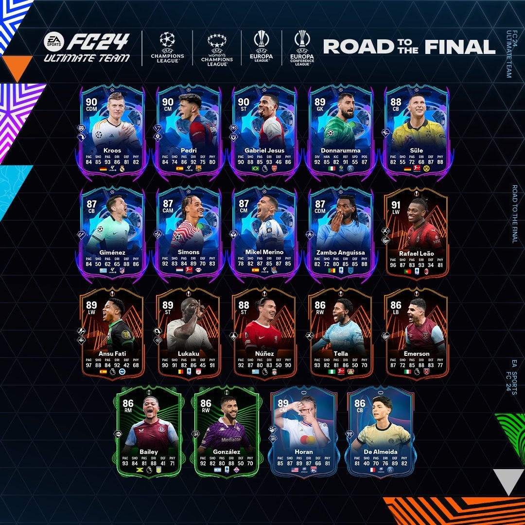 Imagem promocional com todas as cartas Road to the Final de EA FC 24
