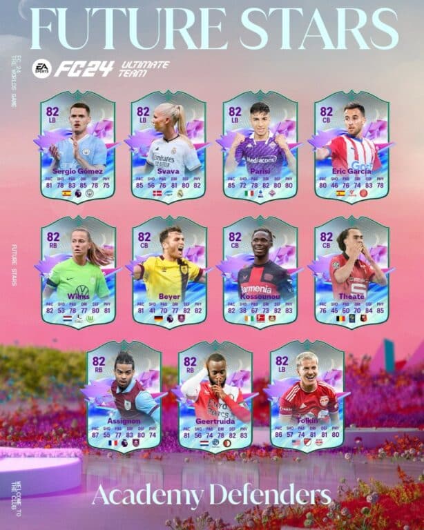 EA FC 24: Conheça os Defensores de Evolução Future Stars Jogadores de evolução de defesa da promoção Future Stars de EA SPORTS FC 24