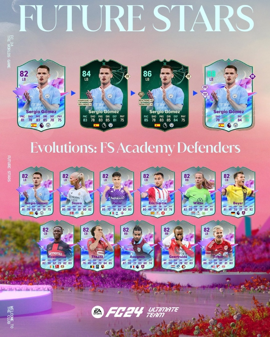 Jogadores de evolu&ccedil;&atilde;o de defesa da promo&ccedil;&atilde;o Future Stars de EA SPORTS FC 24