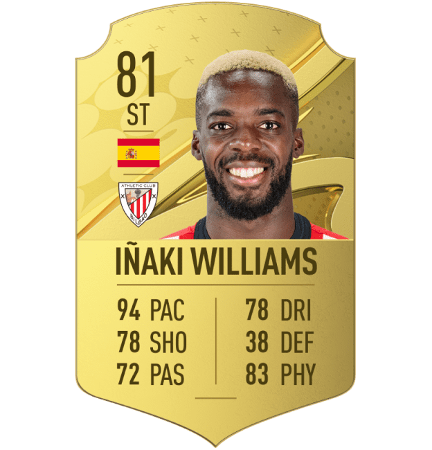 In&atilde;ki Williams FIFA 23