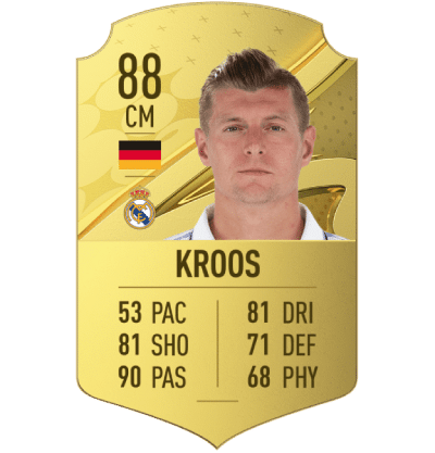 Kroos FIFA 23