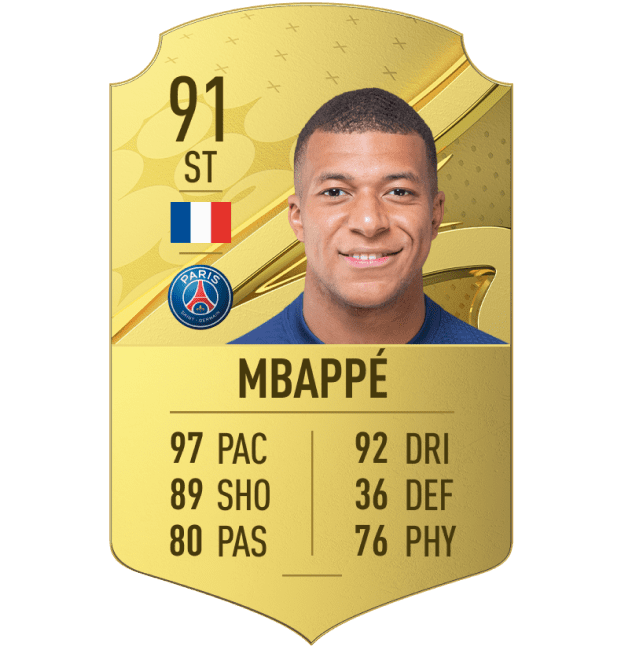 Mbapp&eacute; FIFA 23
