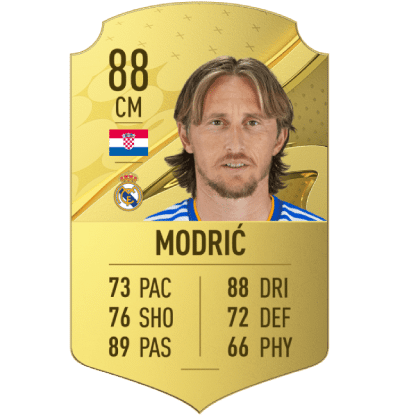 Modric FIFA 23