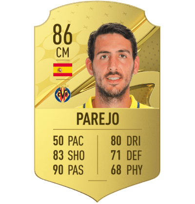 Parejo FIFA 23