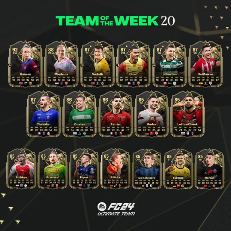 Jogadores do Team of the Week 20 de EA FC 24