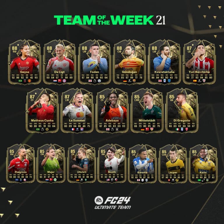 Jogadores do Team of the Week 21 de EA FC 24
