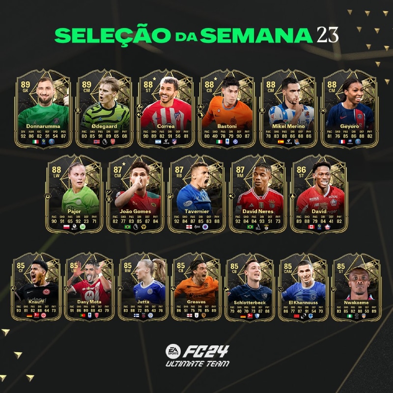 Jogadores do Team of the Week 23 de EA FC 24