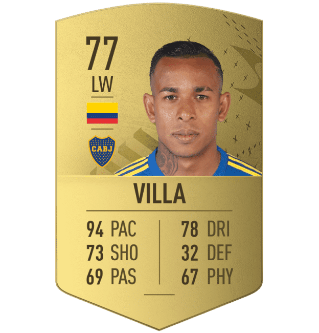 Villa FIFA 23