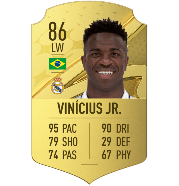 Vin&iacute;cius Jr FIFA 23