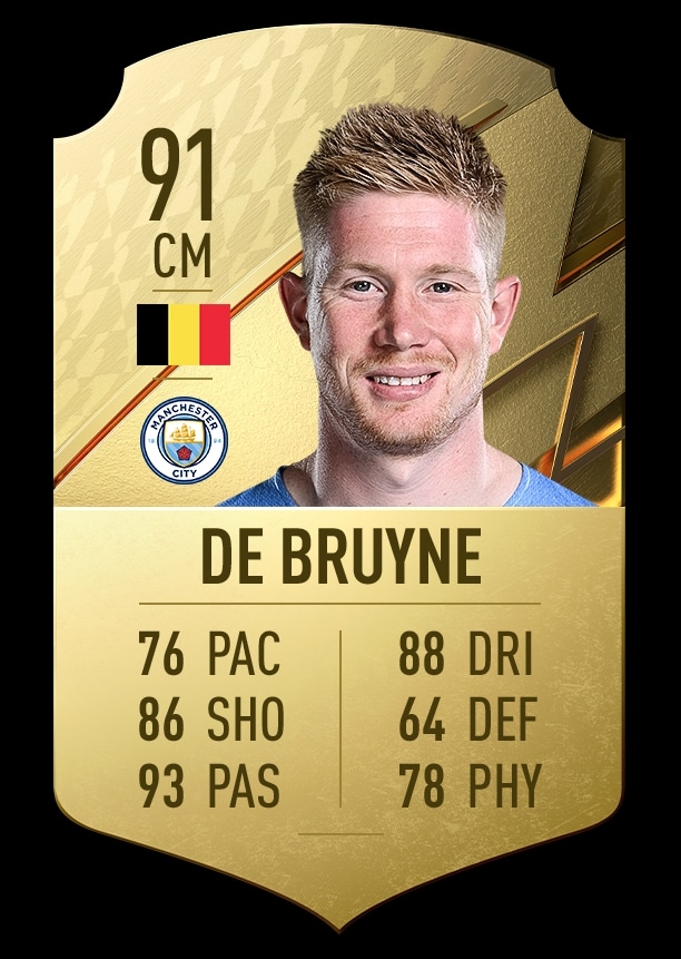 FIFA 22: 10 jogadores com melhor passe no jogo