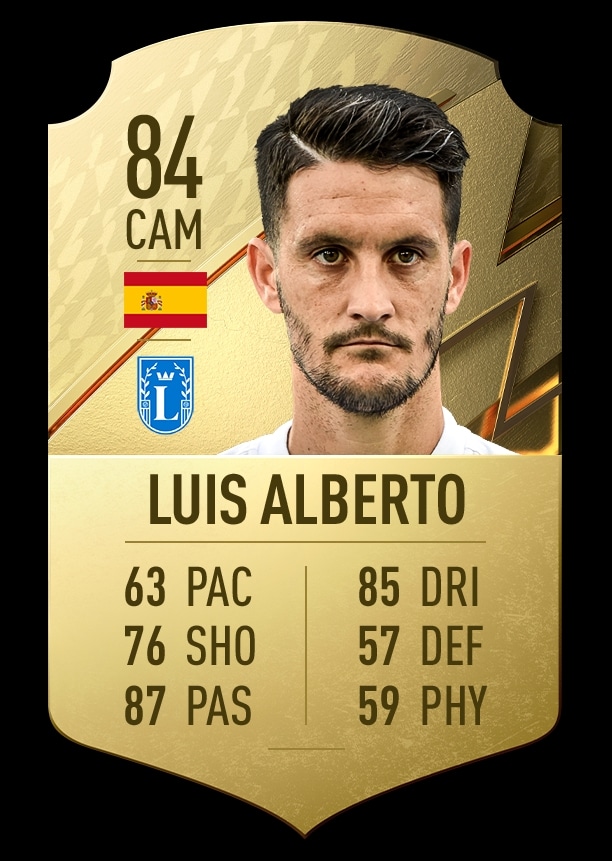 FIFA 22: 10 jogadores com melhor passe no jogo