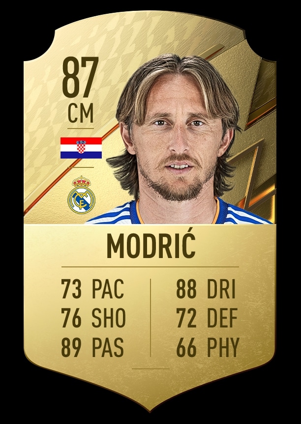 FIFA 22: 10 jogadores com melhor passe no jogo