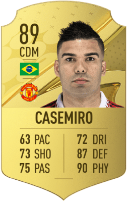 Casemiro FIFA 23