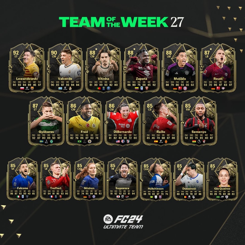 Jogadores do Team of the Week 27 de EA FC 24