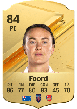 Foord FC 24