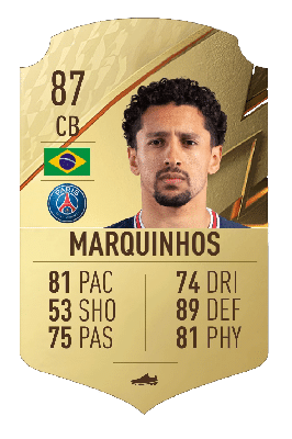 Marquinhos FIFA 22