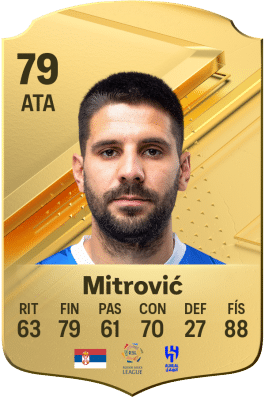 Mitrovic FC 24