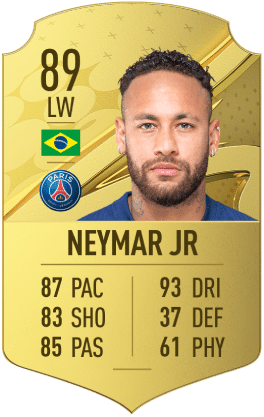 Neymar FIFA 23