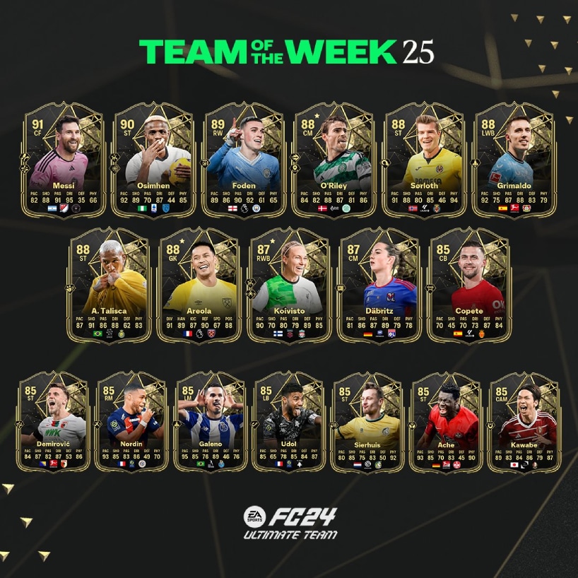 Jogadores do Team of the Week 25 de EA FC 24