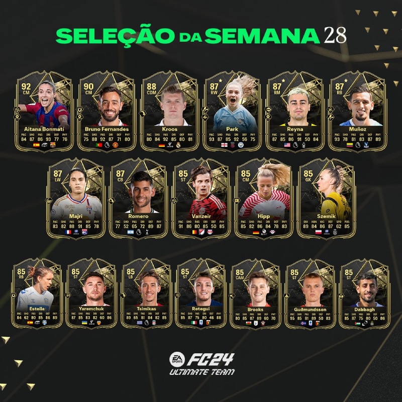 Jogadores do Team of the Week 28 de EA FC 24