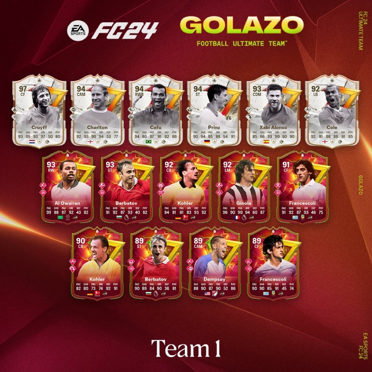 Jogadores da promo&ccedil;&atilde;o Golazo 1 de EA SPORTS FC 24
