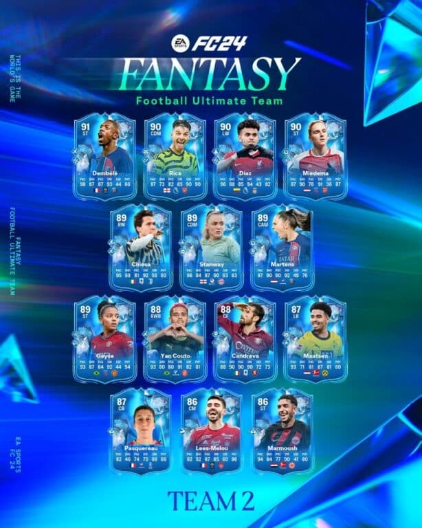 Cartas do Time 2 de Fantasy FC em EA FC 24