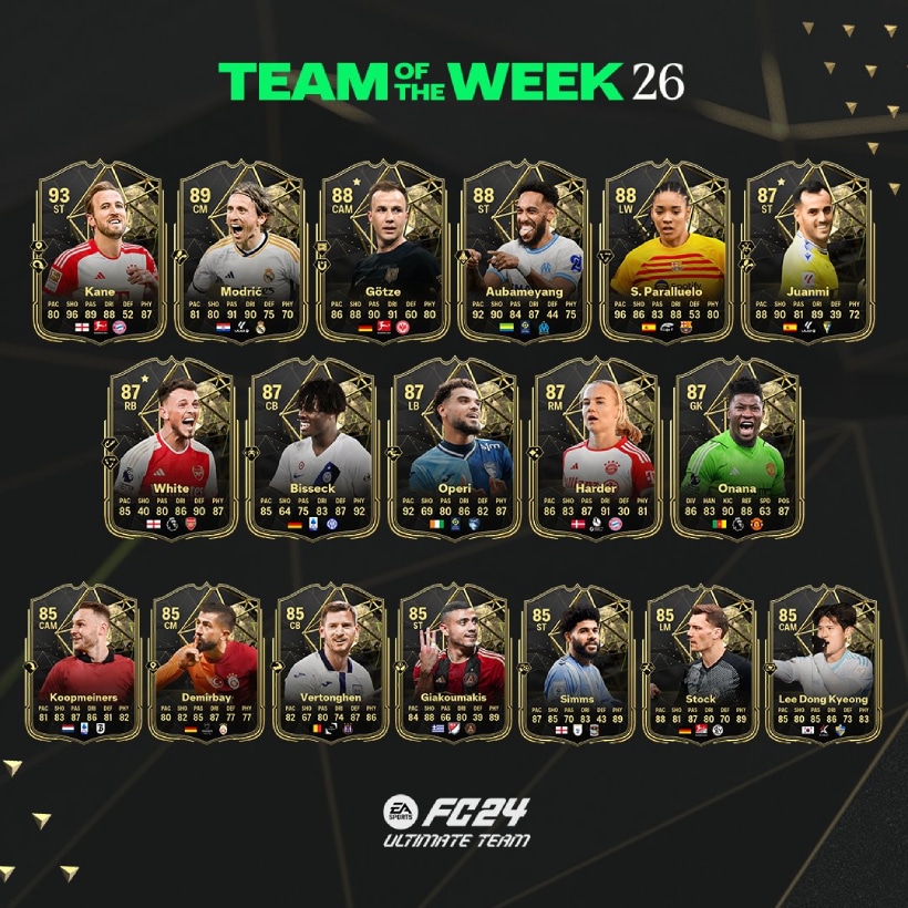 Jogadores do Team of the Week 26 de EA FC 24