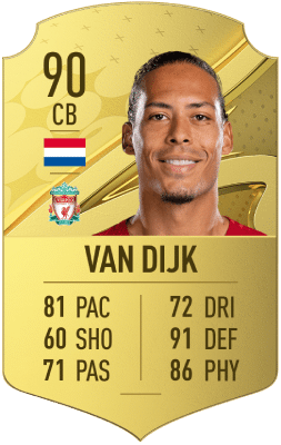 van Dijk FIFA 23