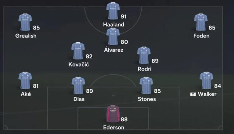 Man City EA FC 24