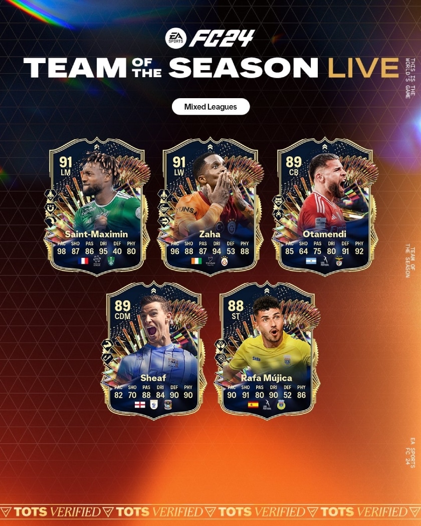 Elenco de ligas mistas do TOTS 1 de EA FC 24