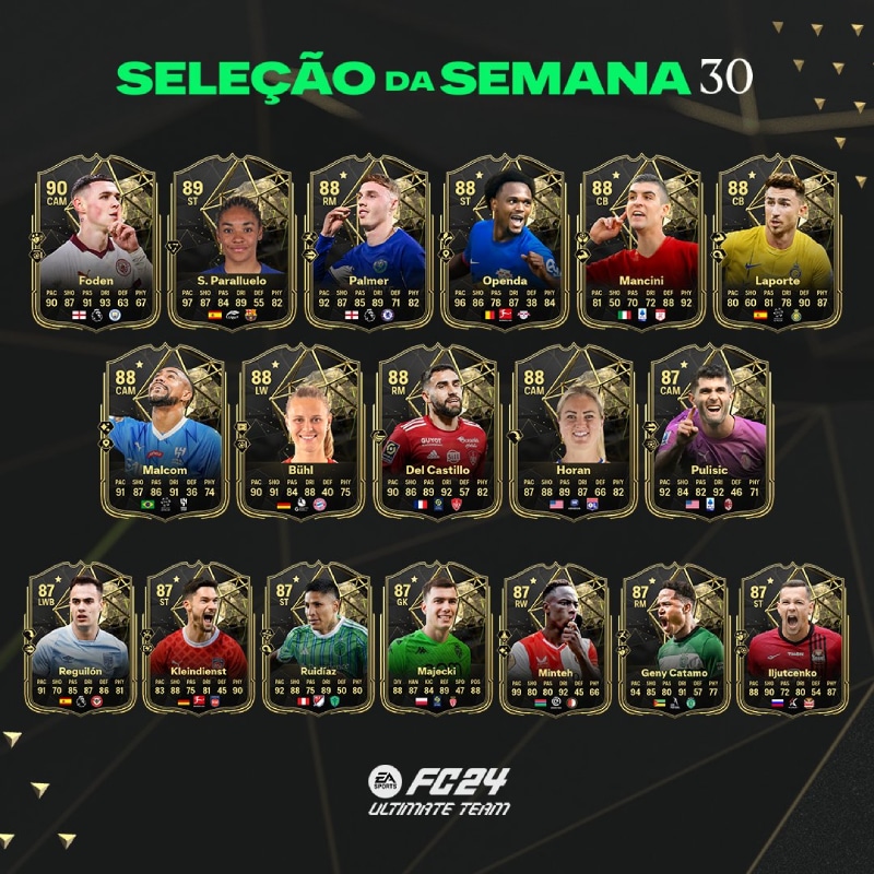 Jogadores do Team of the Week 30 de EA FC 24