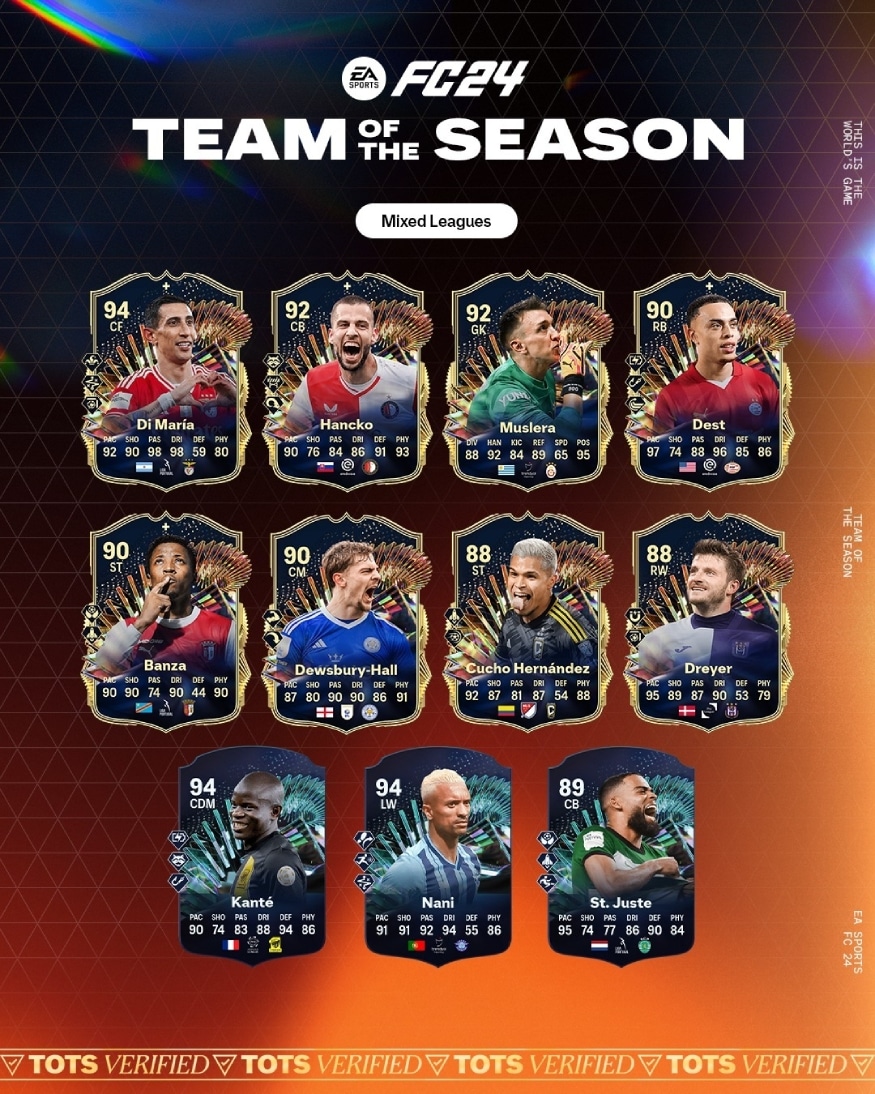 Elenco do TOTS Ligas Mistas de EA FC 24