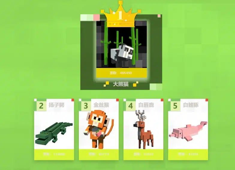 Foto oficial do vencedor da Mob Vote de 2018 exclusiva da China.