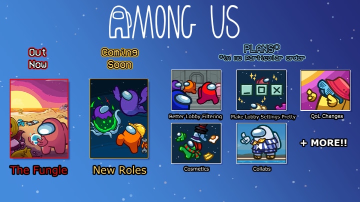 Cronograma de Among Us para 2024