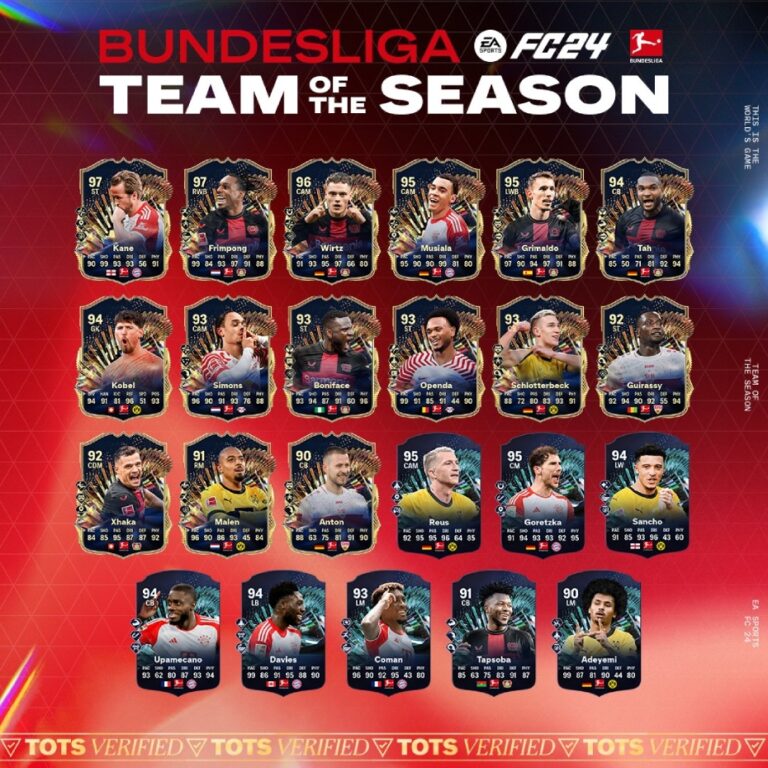 Elenco do TOTS Bundesliga de EA FC 24