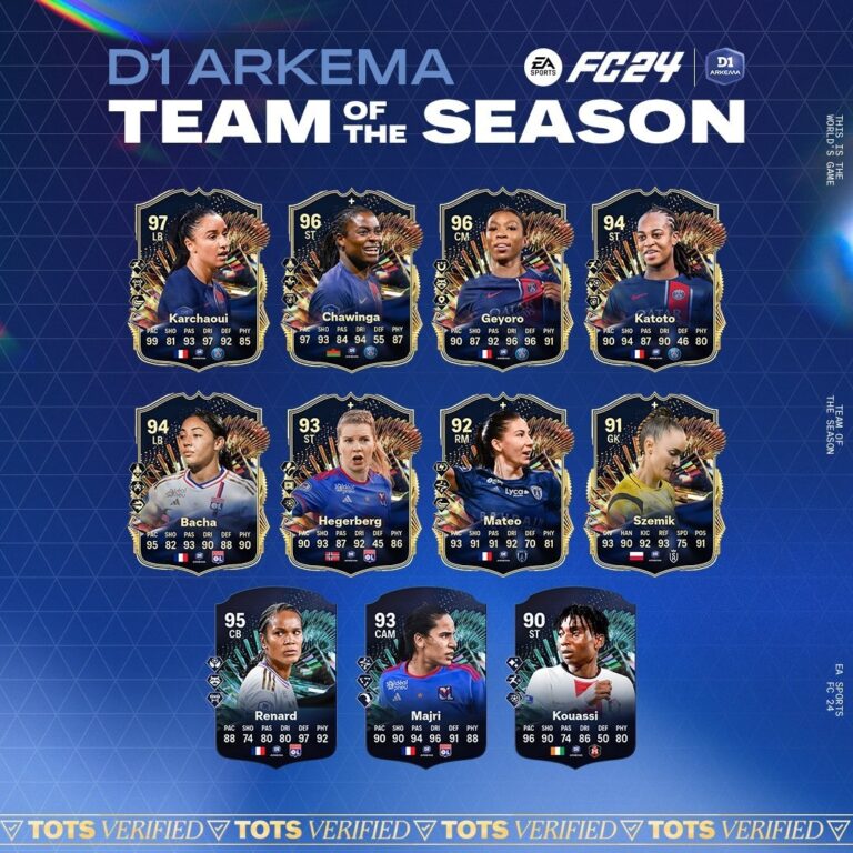 EA FC 24: Confira os TOTS da Ligue 1 e D1 Arkema Elenco do TOTS D1 Arkema de EA FC 24